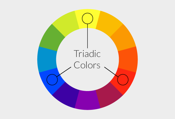 Triadic – Nguyen tac phoi mau bo tuc bo ba