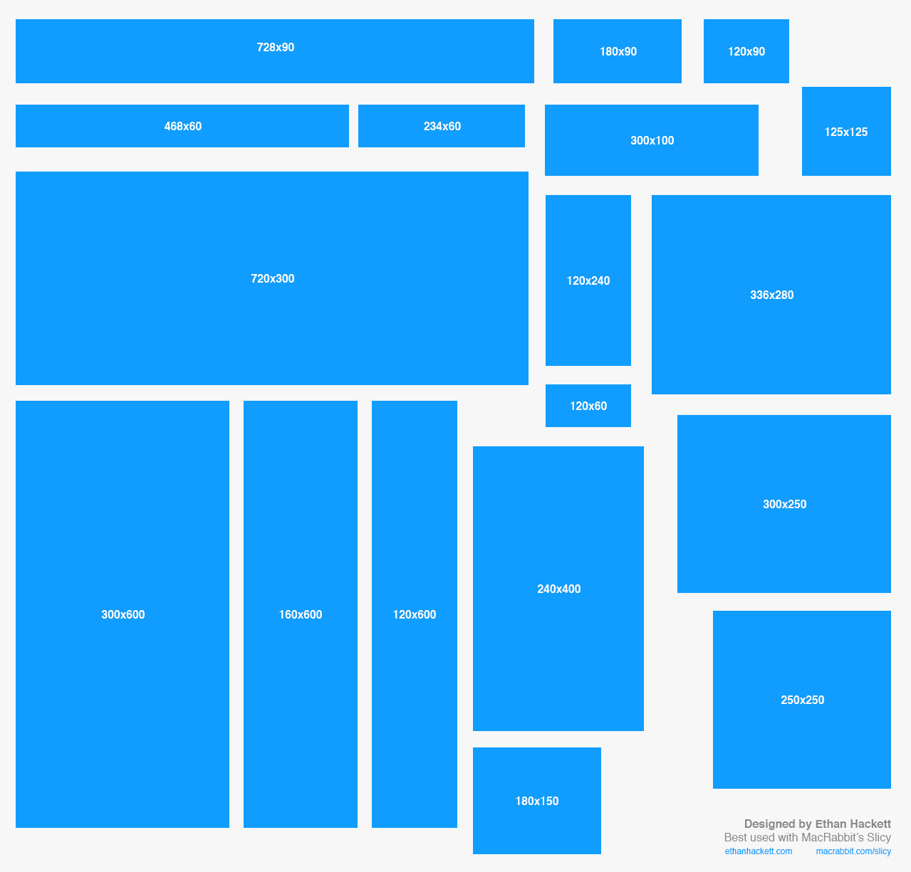Какие размеры сайтов есть. Размеры баннеров. Размер рекламного баннера. Размер баннера для сайта. Стандартные Размеры баннеров.