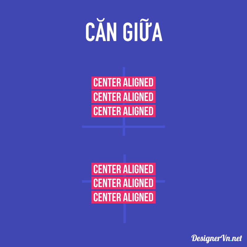 Center-Alignment.