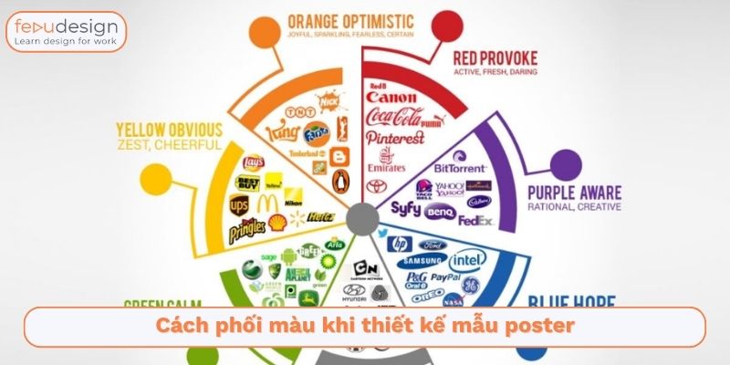 phối màu poster