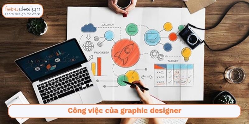 visual design là gì